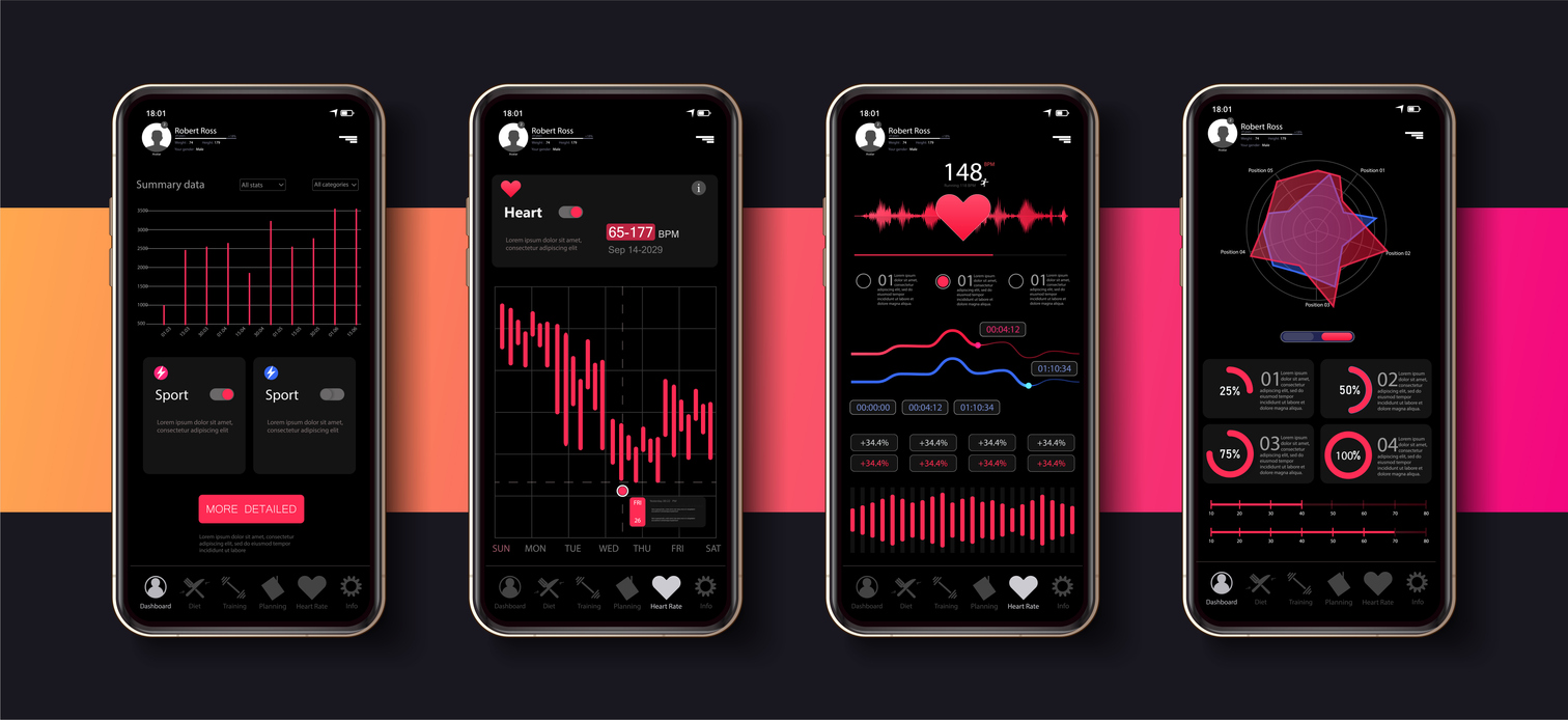 Indoor-Workout Apps - eine Liste und Tipps