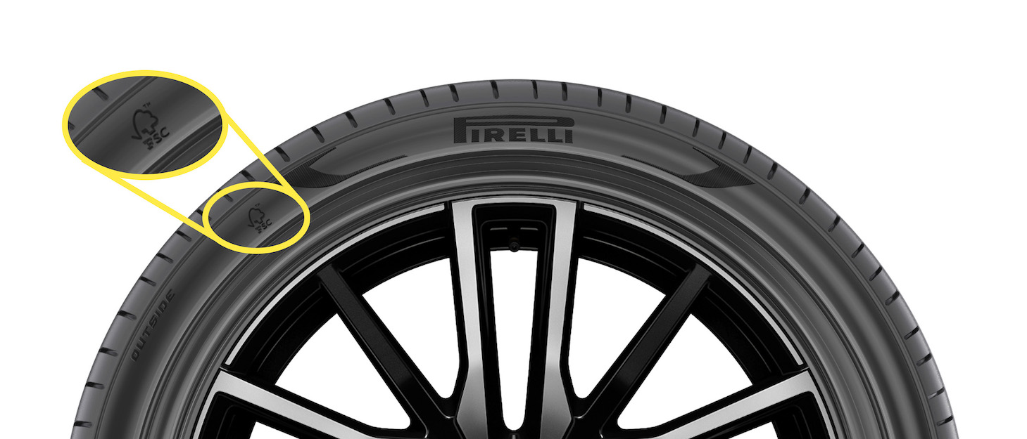 BMW Reifen