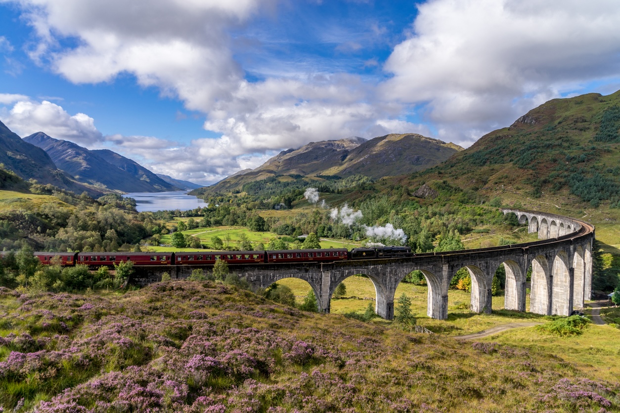 West Highland Railway line